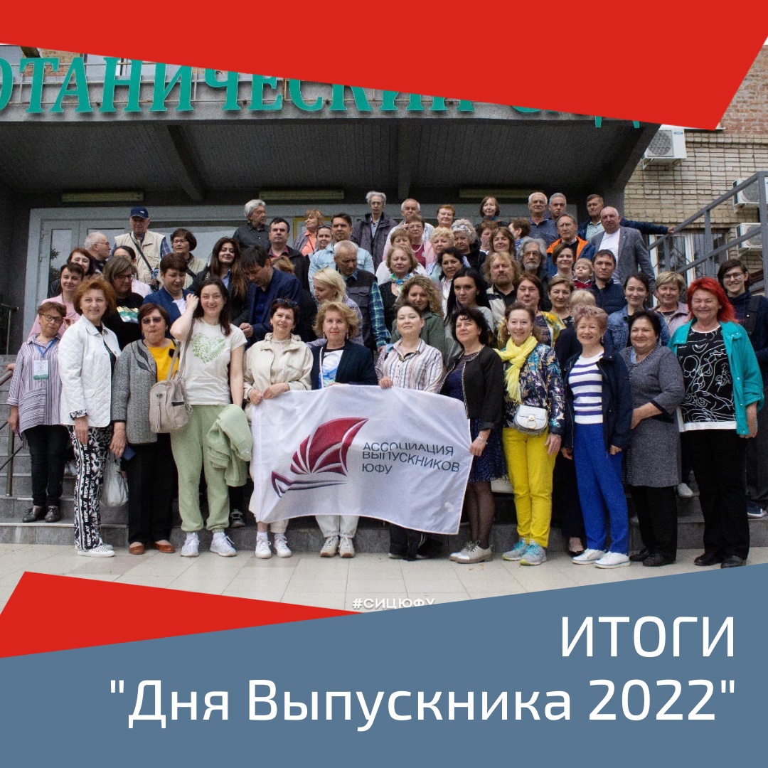 Read more about the article День выпускника 2022